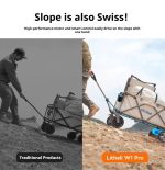 🎄2025 Christmas Sales🎅✨️W1 Pro Carry Wagon 200L - Large Capacity Utility Wagon for Shopping, Sports, Camping，Garden，Grocery - Image 4